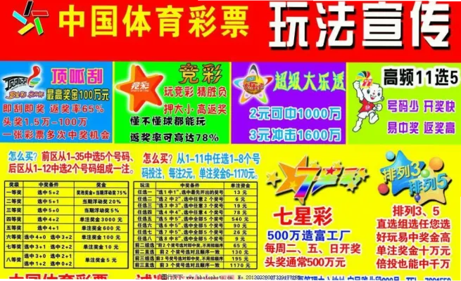 中国体育彩票新手入门指南：玩法与理性购彩须知